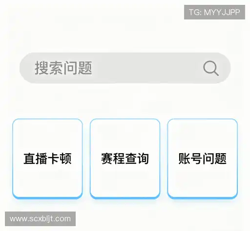 问题索引表